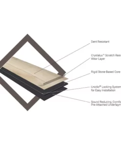 Trafficmaster Boca De Yuma By Plank Flooring Vinyl L X 48.03 In. 7.13 In. W (23.77 Sq. Ft./Case) Rigid Core Luxury -RugHub Shop boca de yuma trafficmaster vinyl plank flooring vtrhdbocdey7x48 31 1000