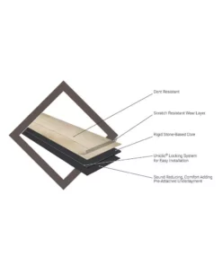 By Edward Trafficmaster Click Lock Plank Flooring Vinyl Oak (23.95 Sq. Ft./Case) 5.98 In. Rigid Core W Luxury -RugHub Shop edwards oak trafficmaster vinyl plank flooring vtrhddevoak6x36 4f 1000