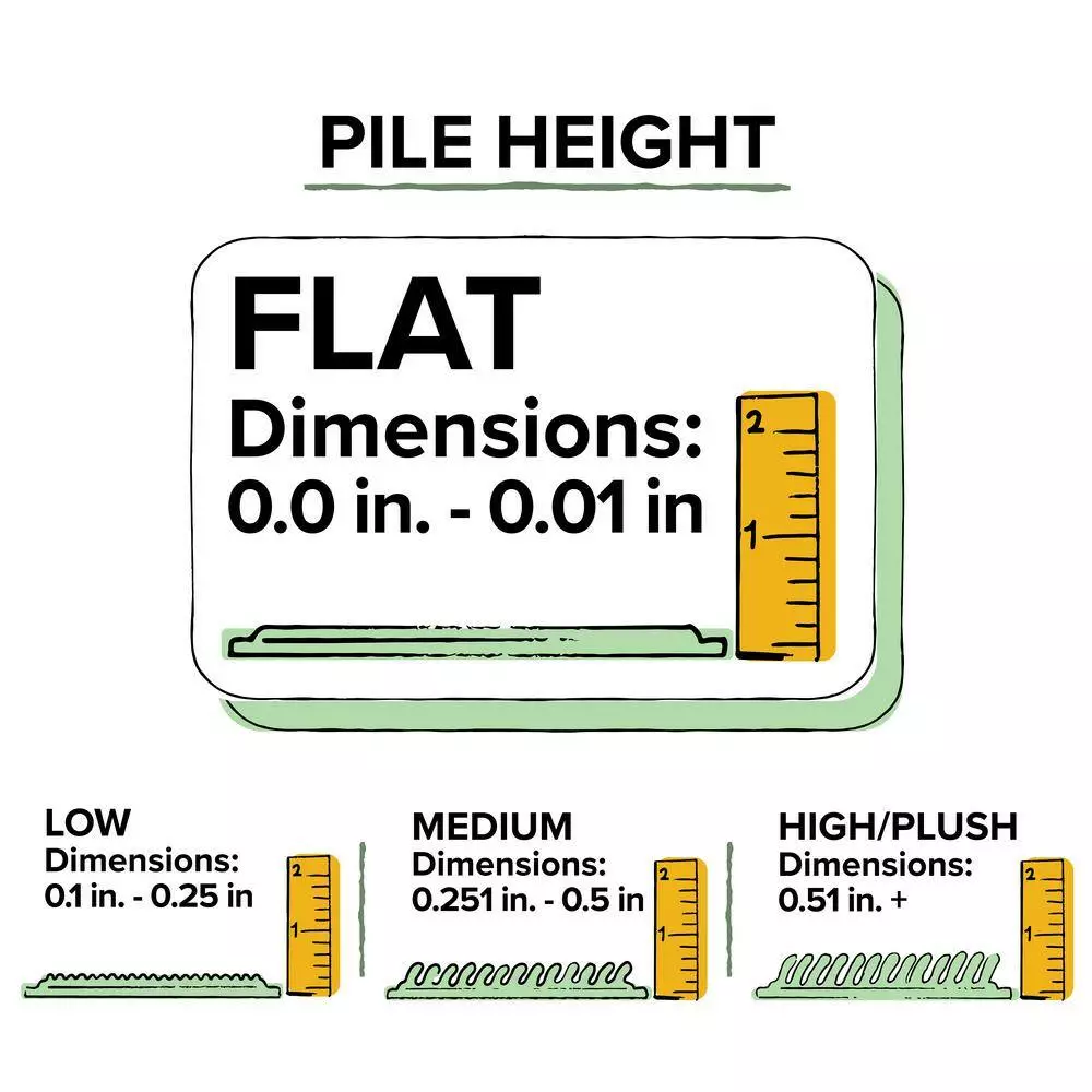 Copeland Addison Rug Rug By Emerald City 5 Ft. 3 Ft. X Area Abstract 9 Copeland Addison Rug Rug By Emerald City 5 Ft. 3 Ft. X Area Abstract - Image 7