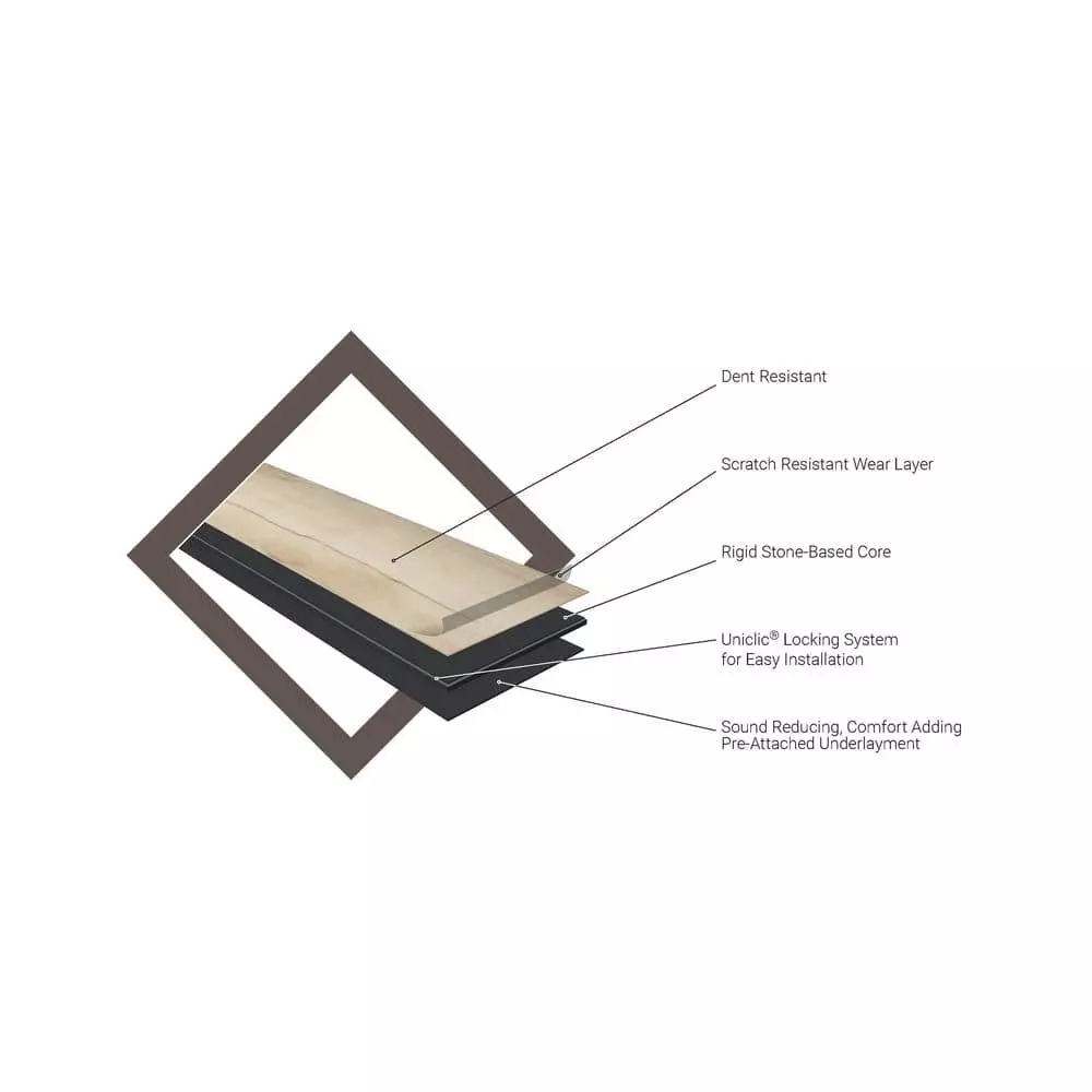 By Trafficmaster Plank Flooring Vinyl Oak (23.95 Sq. Ft./Case) 5.95 In W Rigid Core French Luxury 6 By Trafficmaster Plank Flooring Vinyl Oak (23.95 Sq. Ft./Case) 5.95 In W Rigid Core French Luxury - Image 4