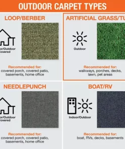 Trafficmaster Carpet Artificial Gras 12 Ft. 100 Ft. X Vantage Ivy Green -RugHub Shop ivy green trafficmaster artificial grass t27 2701 1200 31 1000