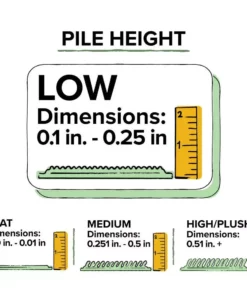 By Addison Rug Ikat Evolve Rug Mineral Blue 8 Ft. 10 Ft. X Area -RugHub Shop mineral blue addison rugs area rugs hdee1mb8x10 76 1000