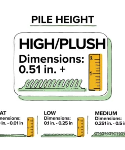 Corbett By Addison Rug 2 Ft. 3 In. 7 Ft. 6 In. 1 Plum X Area -RugHub Shop plum addison rugs area rugs hdcb1pl2x8 fa 1000