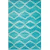By Addison Modena Rug 5 Ft. 3 Ft. X Southwest Area Poolside