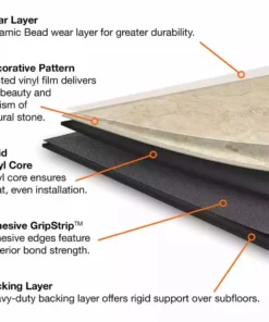 By Trafficmaster Flooring Gripstrip W Sedona Tile Vinyl (24 Sq. Ft./Case) 12 In. Luxury -RugHub Shop sedona trafficmaster vinyl tile 260110 0 31 1000