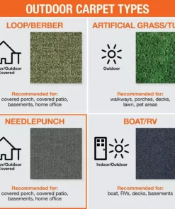 Trafficmaster Elevation Carpet Texture 12 Ft. Indoor/Outdoor Ribbed Sky Grey Color -RugHub Shop sky grey trafficmaster needlepunch carpet 7pd5n660144h 31 1000