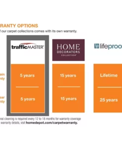 Hartsfield Trafficmaster Carpet (1080 Sq. Ft./Roll) Color 12 Ft. Skypoint Indoor Texture Beige -RugHub Shop skypoint trafficmaster roll carpet h2022 1815 1200 c3 1000