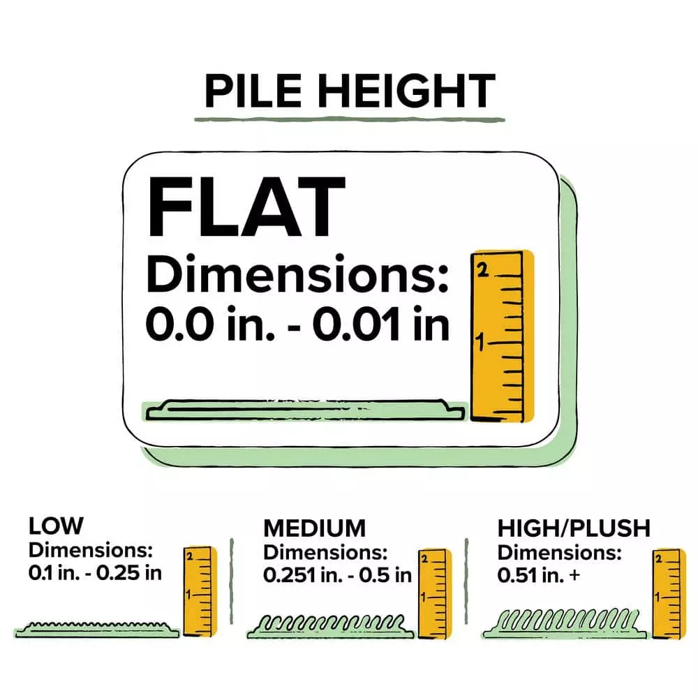 Copeland Addison Rug Rug By Volcano 8 Ft. X Area Round Abstract 9 Copeland Addison Rug Rug By Volcano 8 Ft. X Area Round Abstract - Image 7