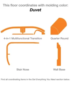 Trafficmaster Plank Flooring Grip Strip Case) Chestnut Stock Vinyl 36 In. L X 6 In. W (24 Sq. Ft. Weathered Luxury -RugHub Shop weathered stock chestnut trafficmaster vinyl plank flooring 83312 76 1000