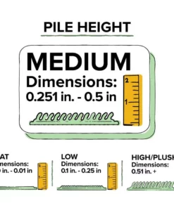 Vincetta by Addison Rugs -RugHub Shop wildflower addison rugs area rugs hdvn1wi2x3 fa 1000